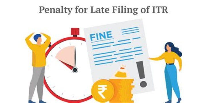 What is the penalty for filing a partnership tax return late?