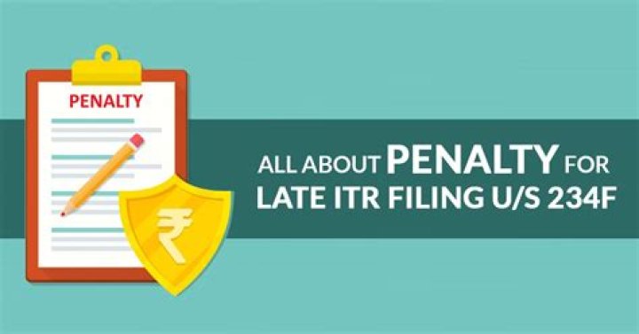 What is the penalty for late filing a partnership return?