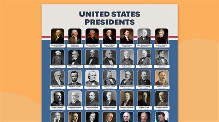 What is the president of a corporation?