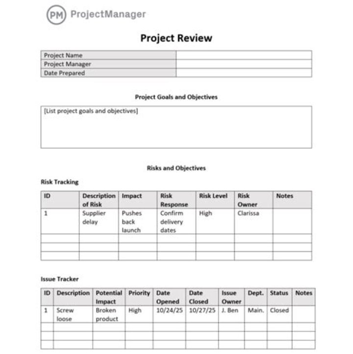What is the process when reviewing a completed project?