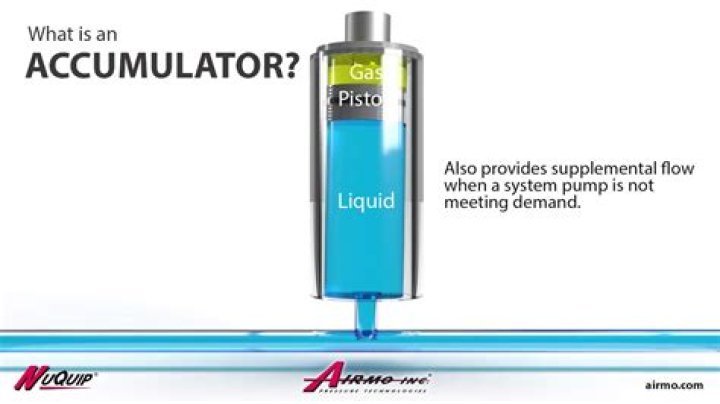 What is the purpose of an accumulator?