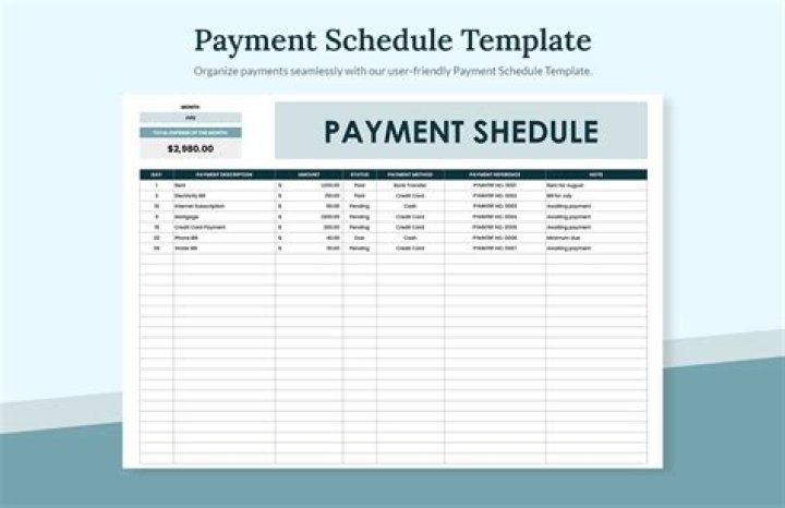 What is the purpose of payment schedule?