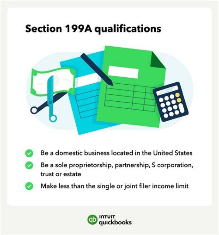 What is the purpose of Section 199A deduction?