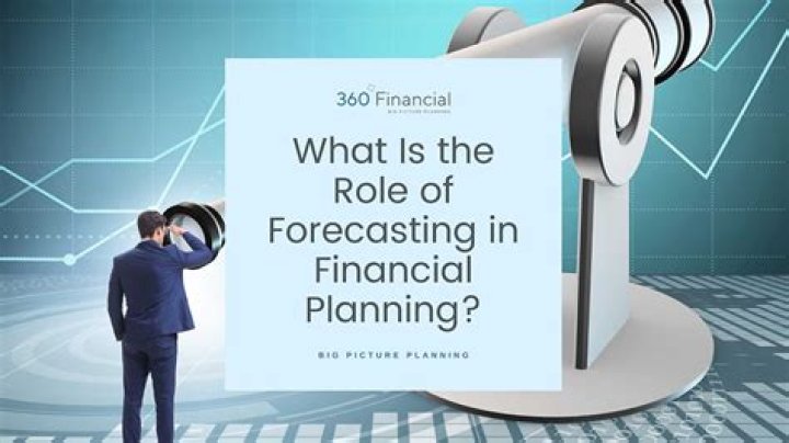 What is the role of forecasting in financial planning?