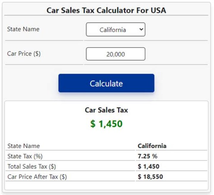 What is the sales tax on a used car in Virginia?