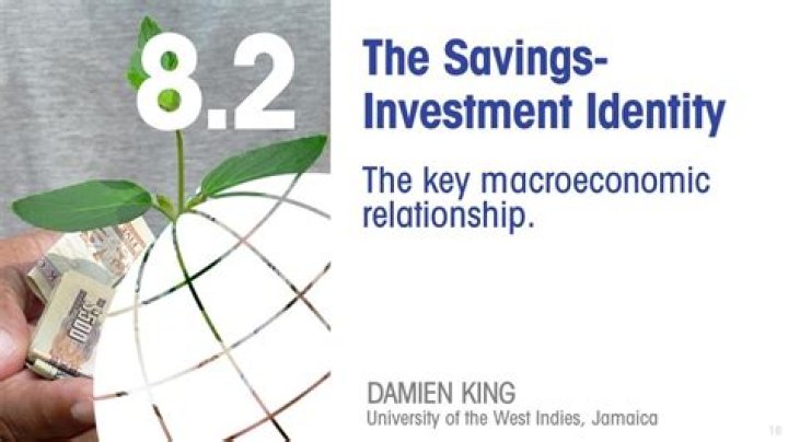 What is the savings investment identity?