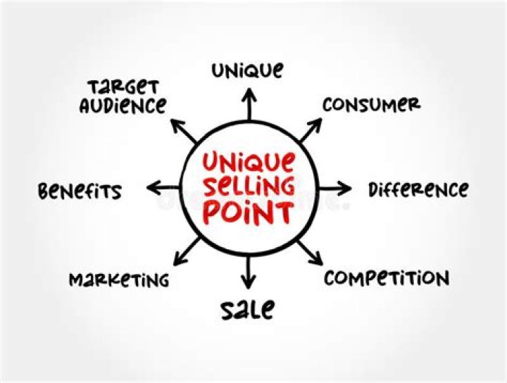 What is the selling point of a product?