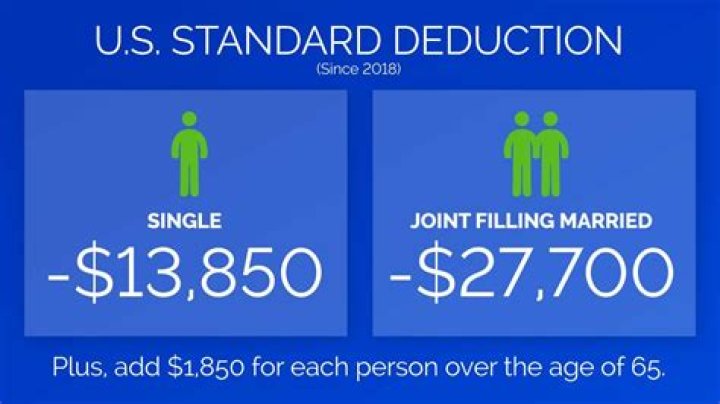 What is the standard deduction for a single person in 2019?