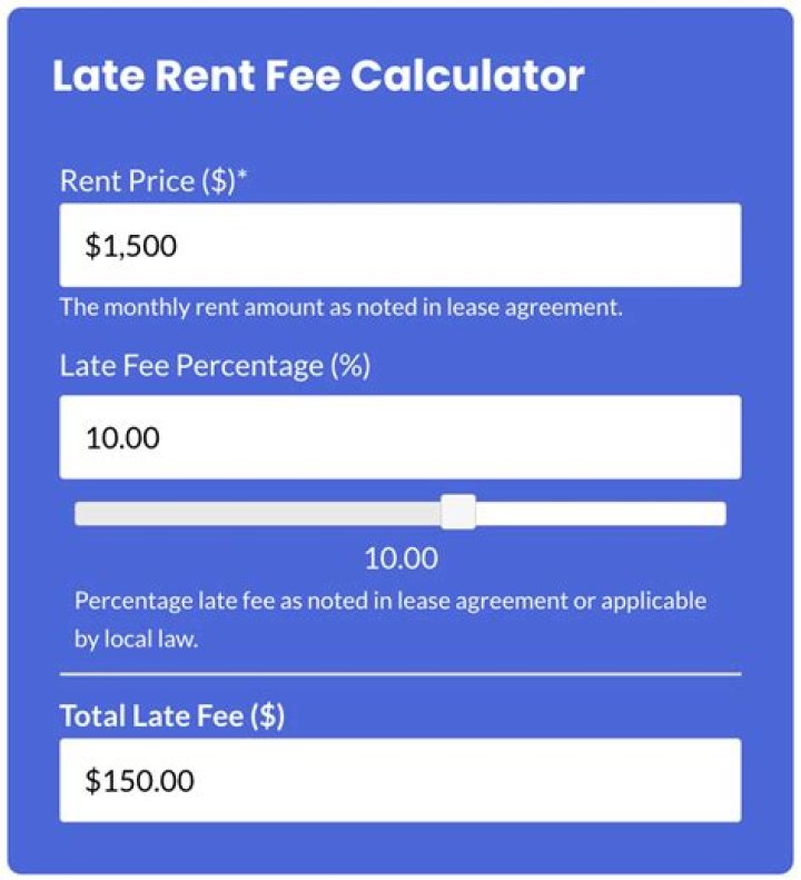 What is the standard late fee for rent in Texas?