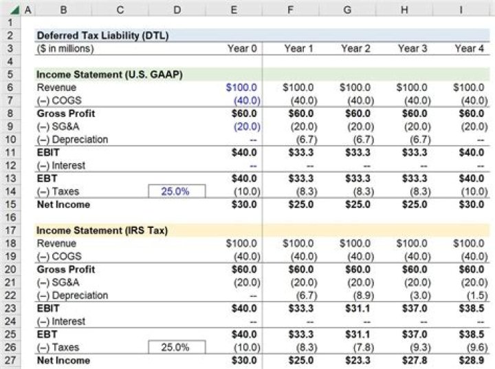 What is the tax law on foreign cash gifts?