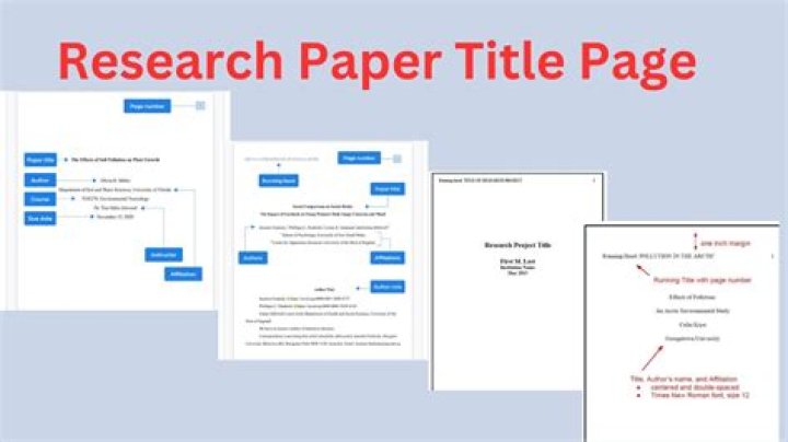 What is the title page in a research paper?