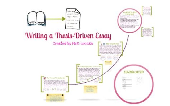 What is thesis driven?