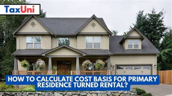 What is total basis for rental property?