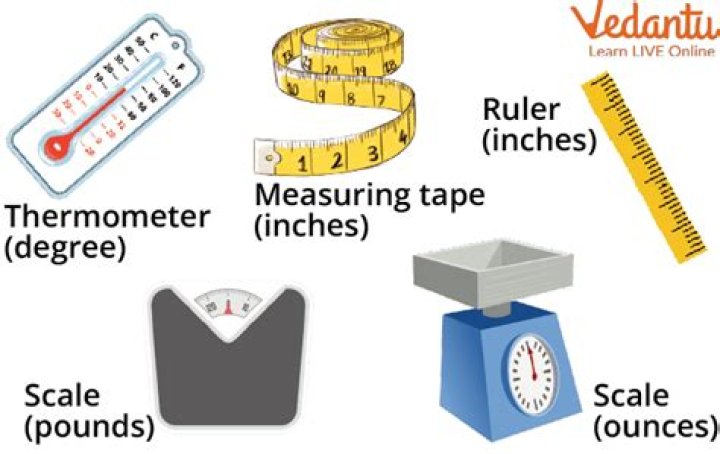What is traditional measurement system?