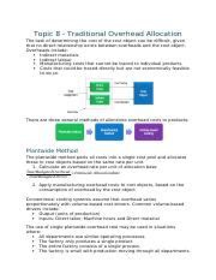 What is traditional overhead allocation?