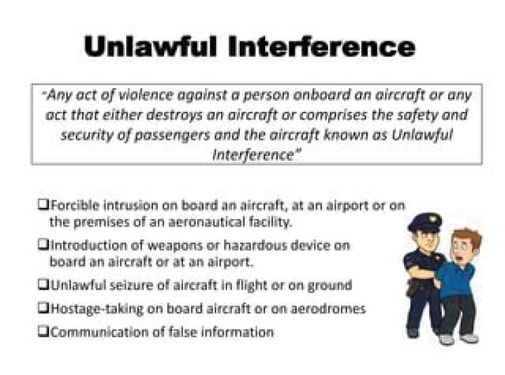 What is unlawful interception?