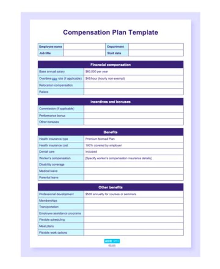 What is usually the best compensation plan for new salon professionals?