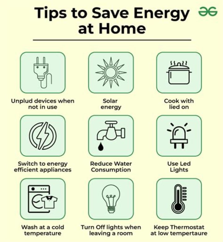 What items help save energy?