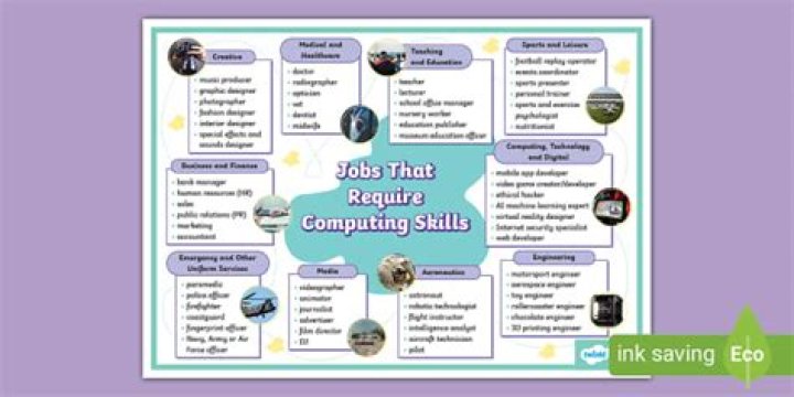 What jobs require laptops?