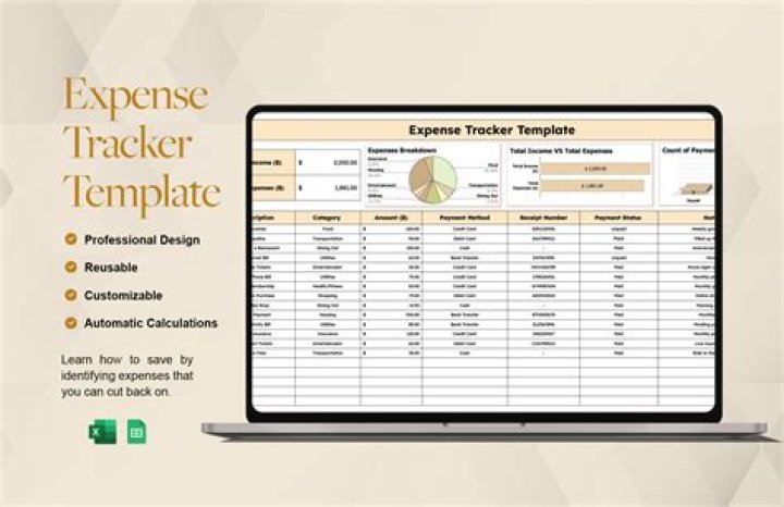 What kind of expense is website design?