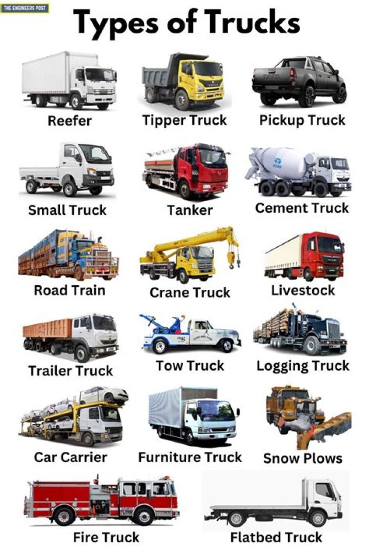 What kind of truck Should I get Owner Operator?