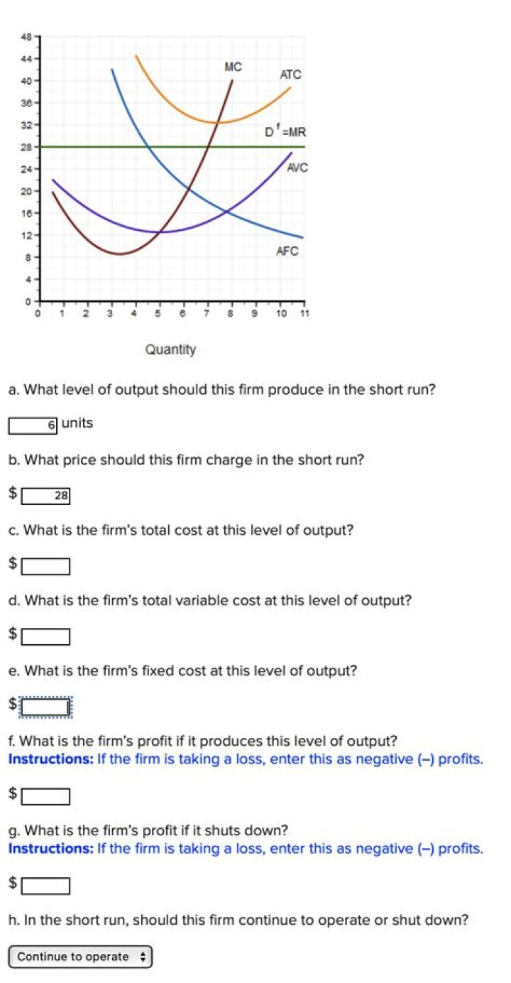 What level of output will the firm produce?