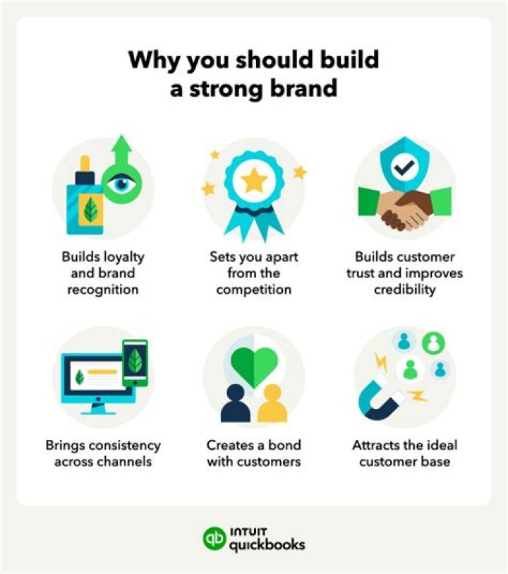 What makes a strong abstract?