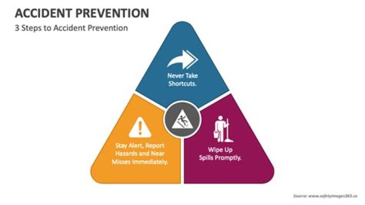 What medical conditions can prevent you from driving?