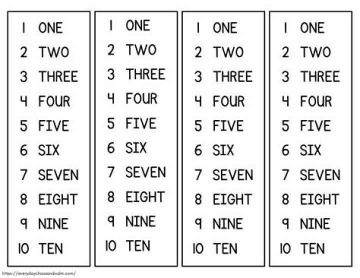 What numbers should be spelled out in APA?