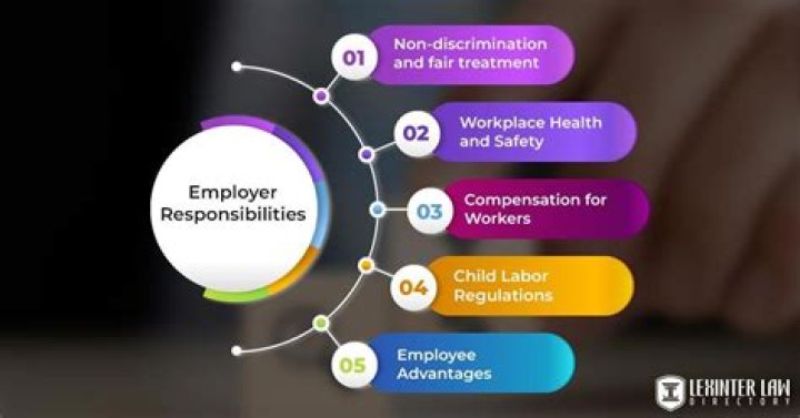 What obligations does an employer have to an employee?