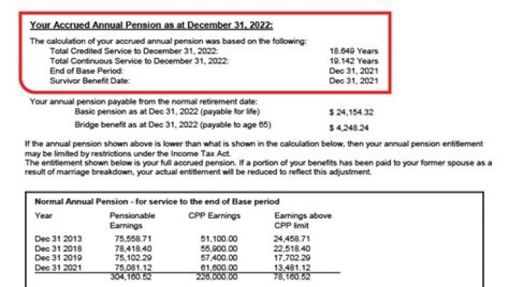 What pension does a civil servant get?
