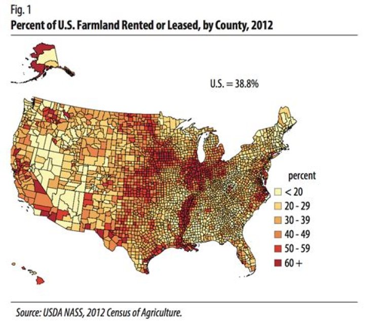 What percentage of farmland is privately owned?