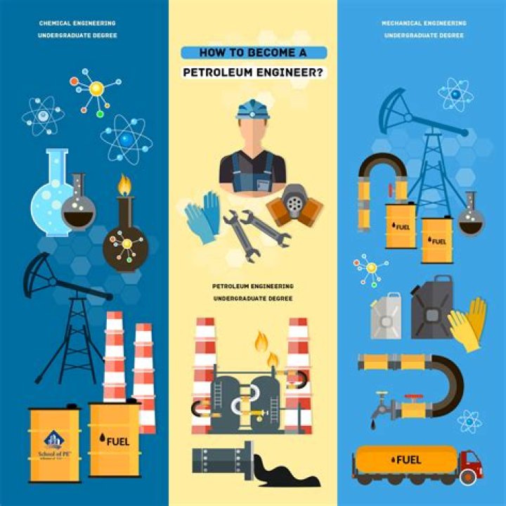 What qualifications do I need to be a petroleum engineer?