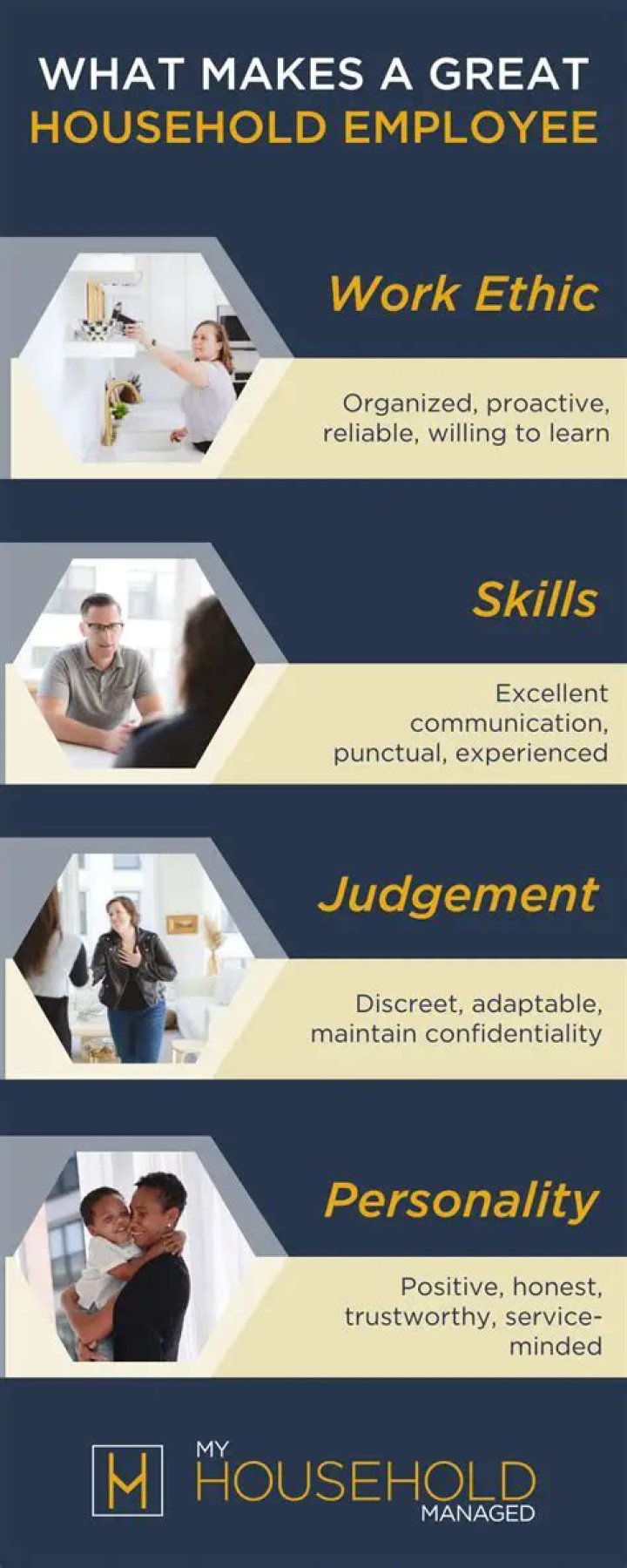 What qualifies as household employee?