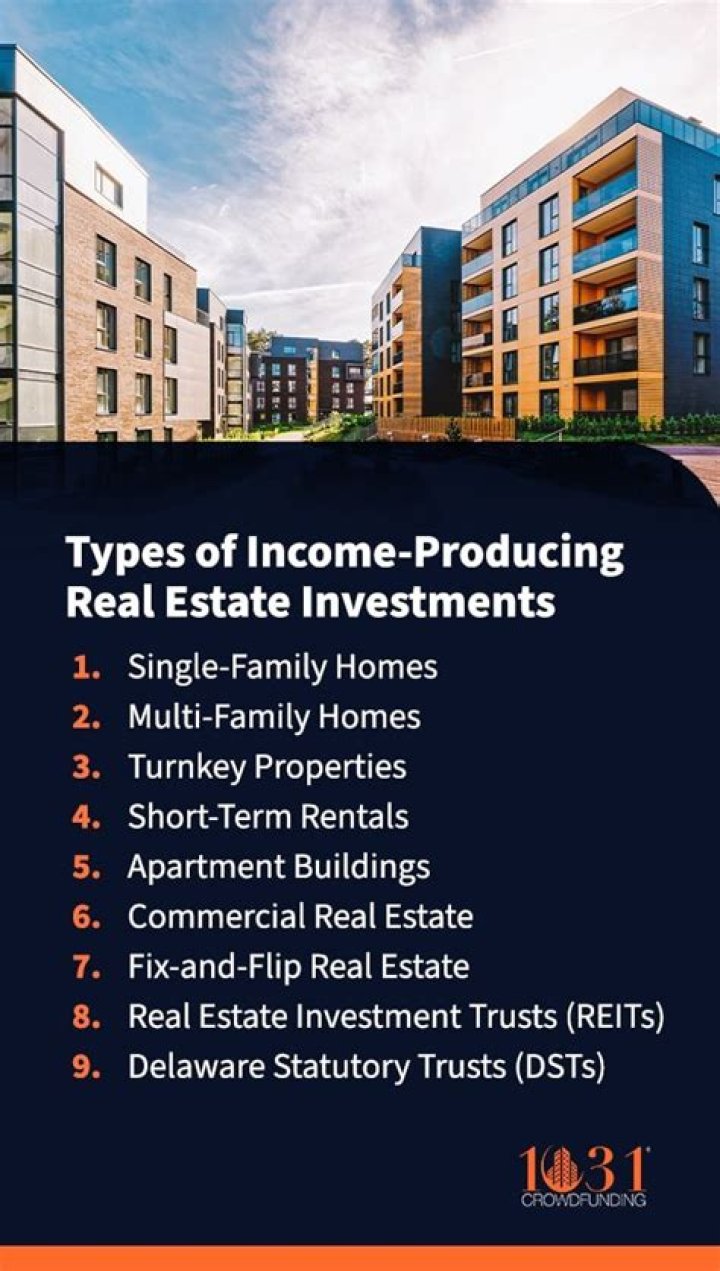 What qualifies as income producing property?