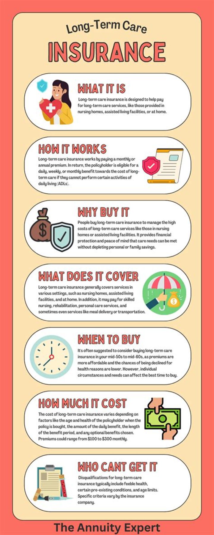 What qualifies as long term care insurance?