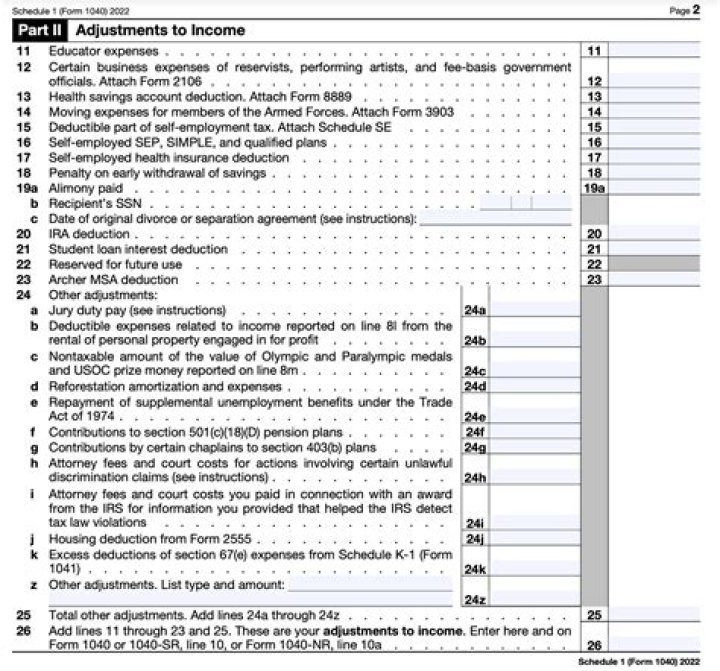 What qualifies as other income on Schedule 1?