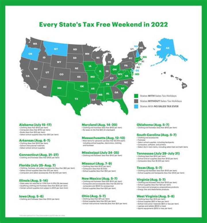 What qualifies for Missouri tax free weekend?