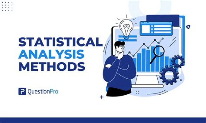 What questions can be answered with statistical analysis?