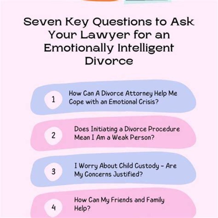 What questions should an attorney ask a client?