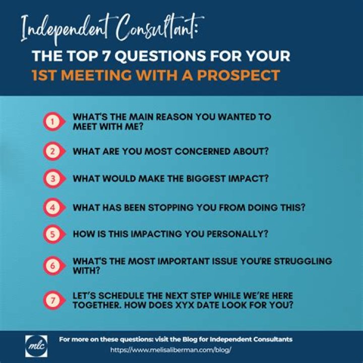 What questions should I ask a potential home buyer?