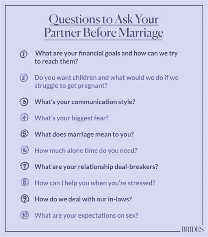 What questions should partners ask each other before getting married?