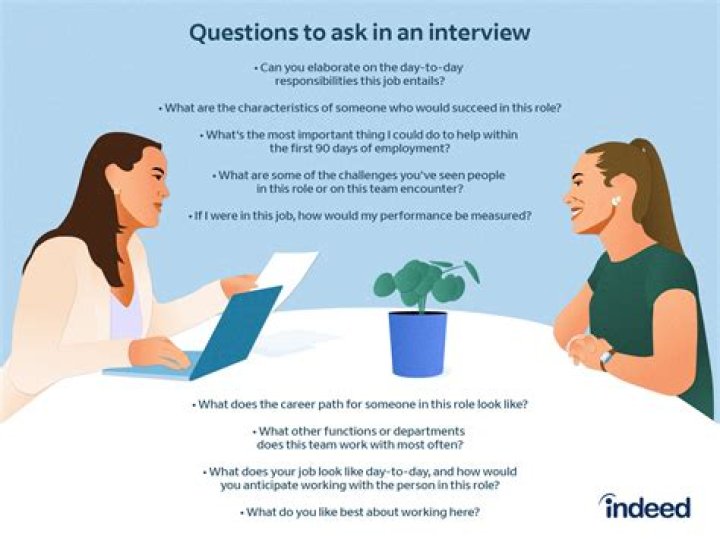 What questions should you ask about a company 401 k or similar retirement plan?