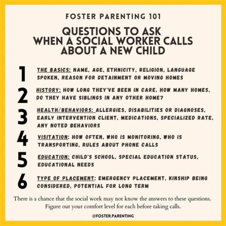 What questions to ask about fostering?