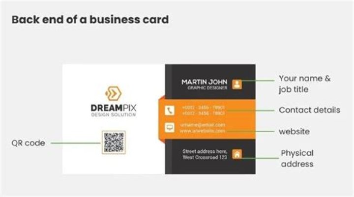 What should be on a business card for small businesses?