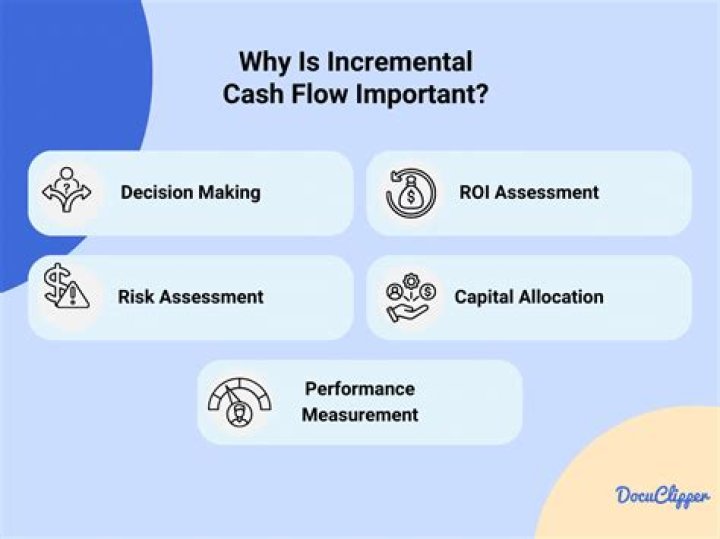 What should be treated as an incremental cash flow?