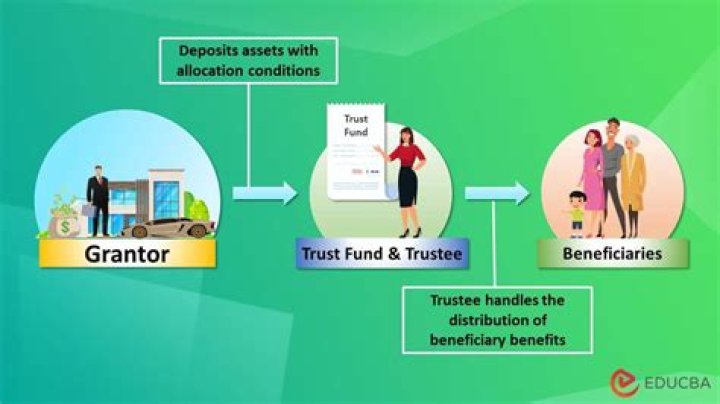 What should I know about inheriting a trust fund?