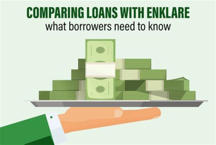 What should you compare when comparing loans?