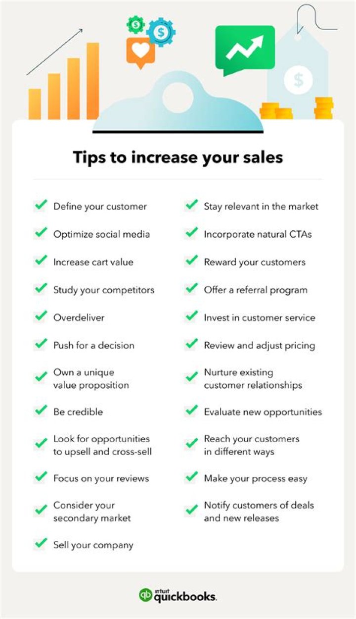 What should you recommend to increase sales?