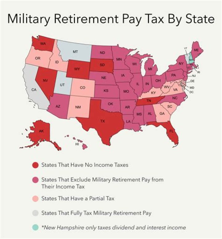 What state do military members pay taxes in?